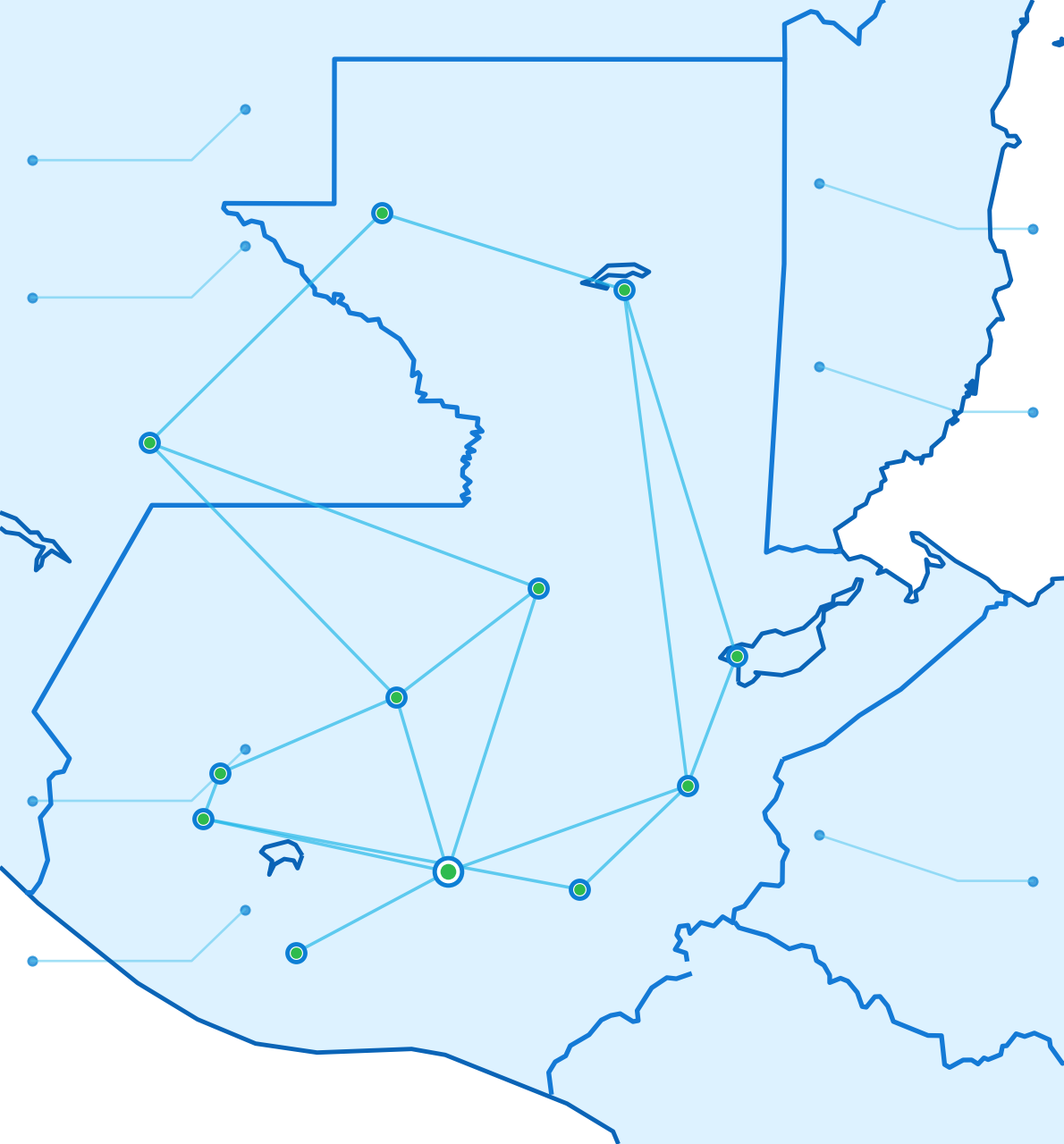 Mapa tecnológico de Guatemala